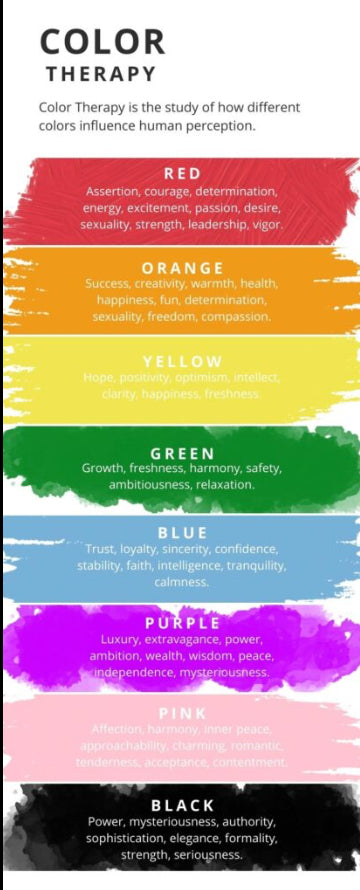 Your personalised colour therapy report