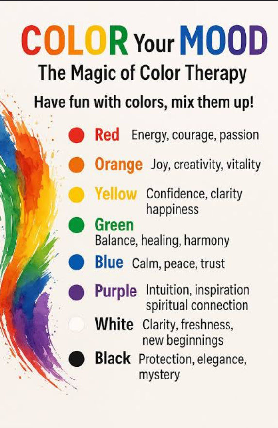 Your personalised colour therapy report