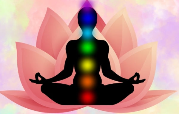 Your personalised colour therapy report